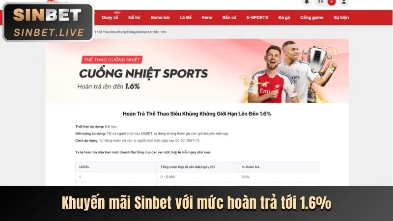 Ưu Đãi Nạp Tiền Hàng Ngày cdbet